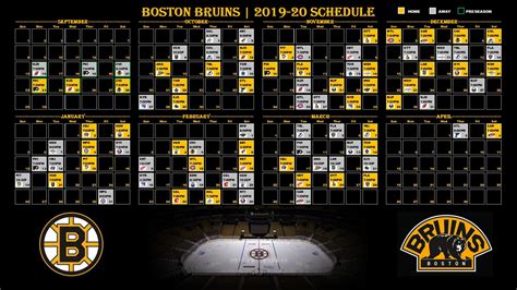 boston bruins standings|Boston Bruins News, Scores, Status, Schedule .